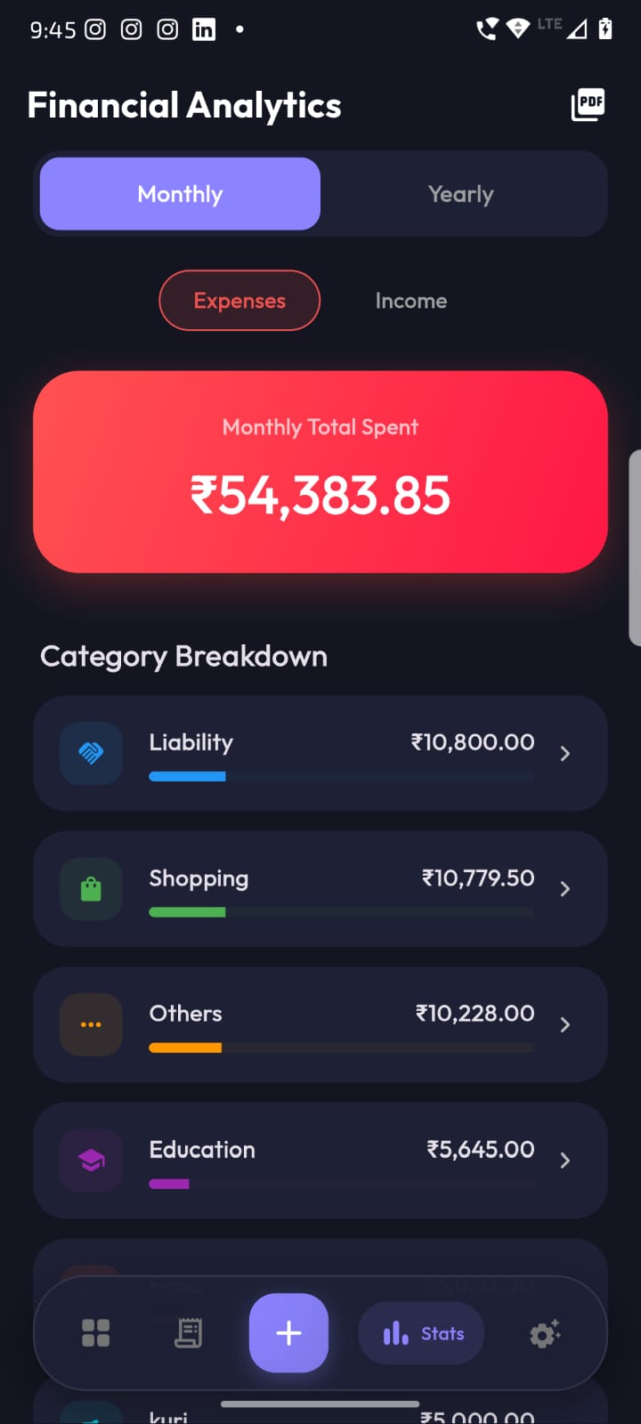 Financial analytics screen